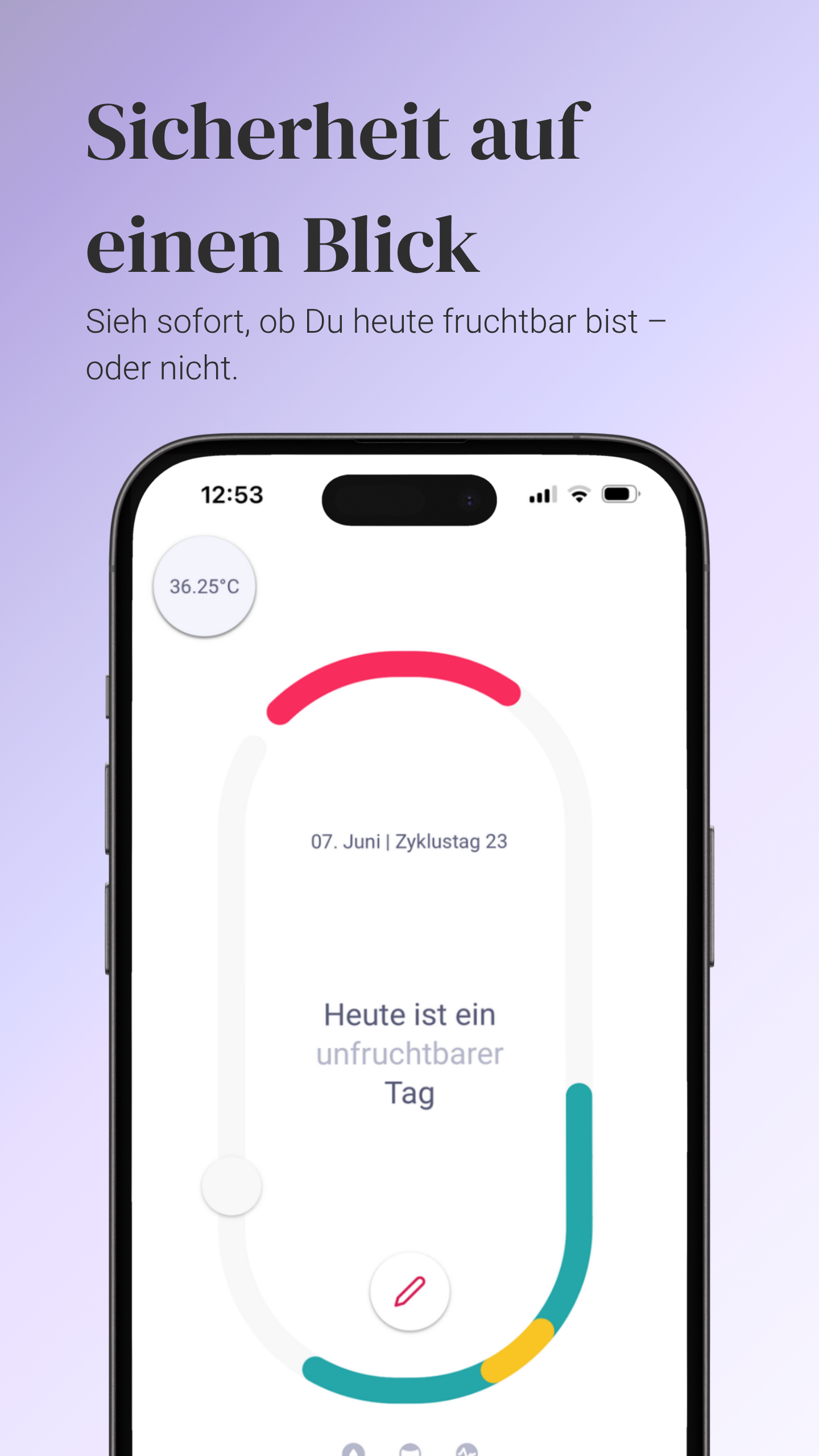 Infografik mit der Überschrift „Sicherheit auf einen Blick“. Ein Smartphone zeigt die trackle-App mit dem tagesaktuellen Status „Heute ist ein unfruchtbarer Tag“ auf einer kreisförmigen Zyklusübersicht.